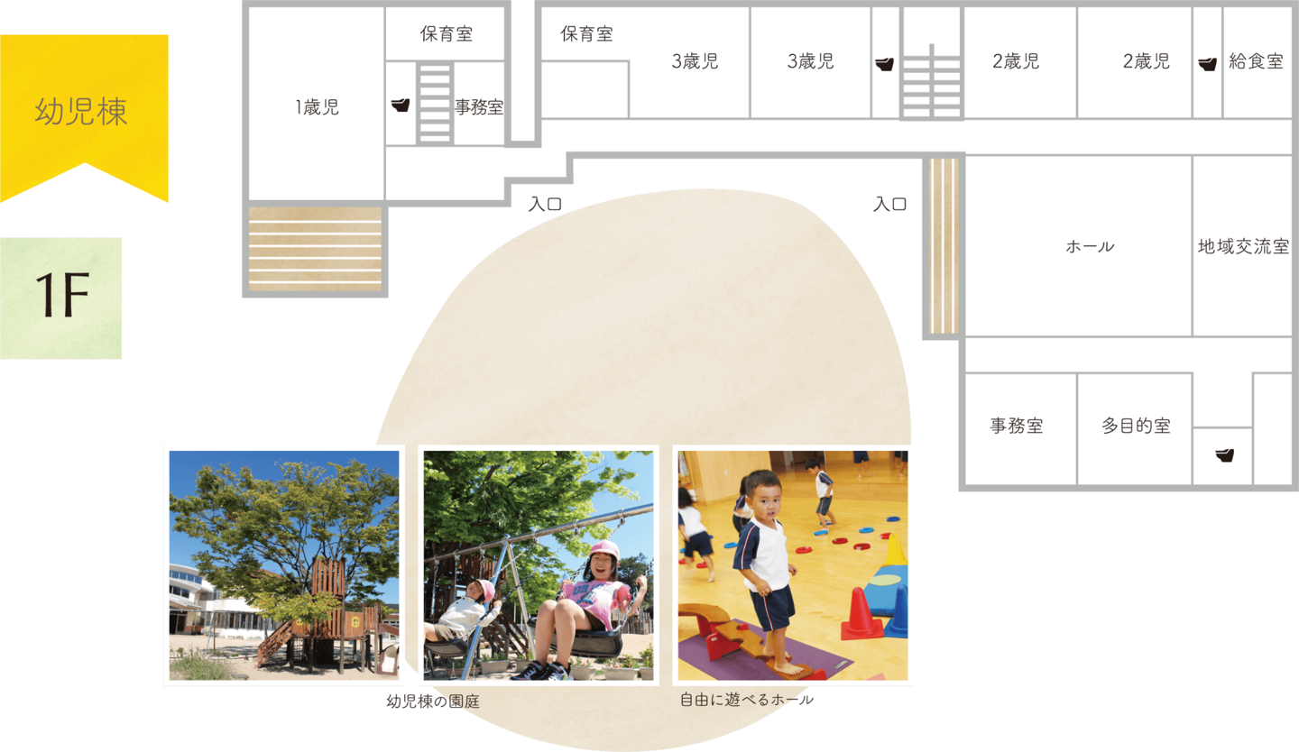 認定こども園みのり 見取図1階