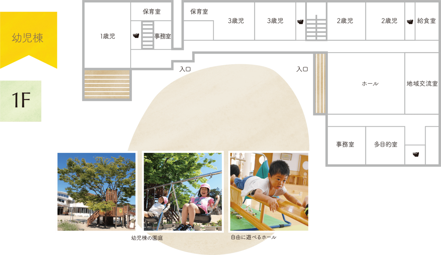 認定こども園みのり　見取図1階