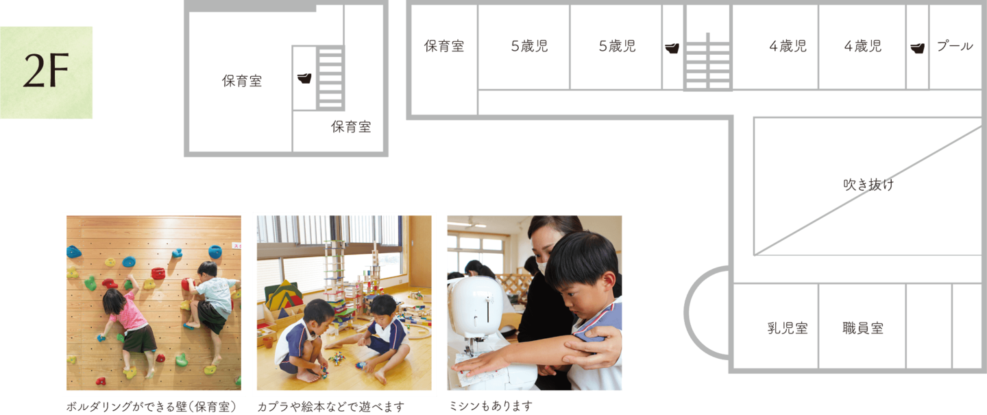 認定こども園みのり 見取図2階